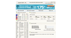 Desktop Screenshot of banki.kantory.pl