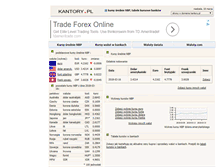 Tablet Screenshot of banki.kantory.pl
